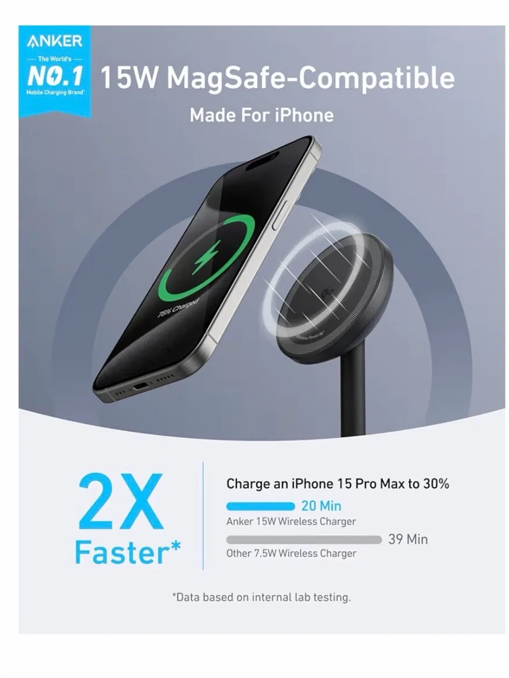NIB - Anker Ultra-Fast Qi2 Charging Stand - Black